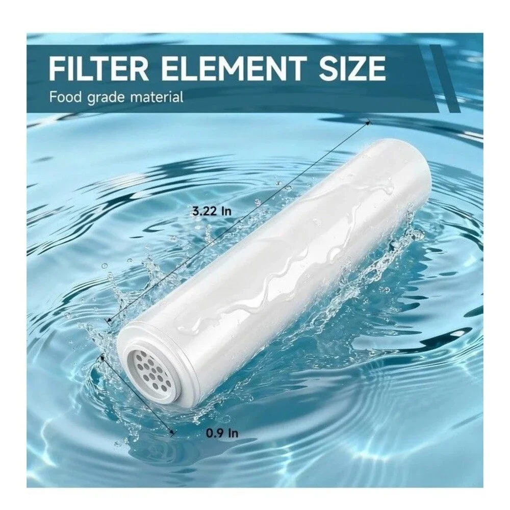 CTBOM Handheld Shower Head Filter (2 Incl) - 15 Stage Filter - Sealed New!